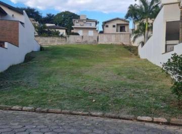 737c9a5010884b9eb58c7700f06bcd5c7f314246 · Terreno à venda, 670 m² por R$ 740.000,00 - Condomínio Portal da Vila Rica - Itu/SP