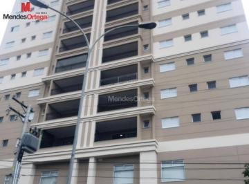 ee7b62814f70d0e1e3f5bfb5e5fdbd9701301ccd · Apartamento com 3 dormitórios para alugar, 130 m² por R$ 7.250,00/mês - Vila Jardini - Sorocaba/SP