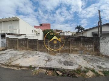 Terreno · 280m² · Terreno à venda em Campinas, São Bernardo, com 280 m²