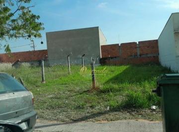 205b8b2a3c6ff11ae38f15c1968b337c68523a1e · Terreno misto à venda, plano, 150 m², Parque Campo Bonito, Indaiatuba.