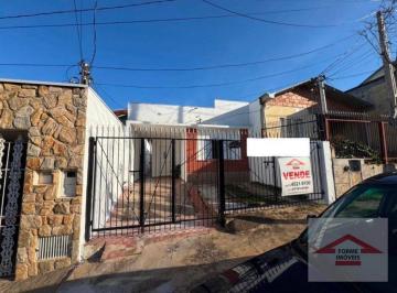 07583a5284d06f55f5647370ac3a44abb0ea0749 · Casa com 2 dormitórios à venda, 106 m² por R$ 530.000,00 - Anhangabaú - Jundiaí/SP