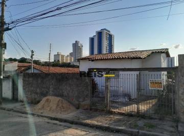 beb2d756de3069635e0b309eeb3571f7cbc7af1c · Casa com 2 dormitórios à venda, 57 m² por R$ 320.000,00 - Jardim dos Estados - Sorocaba/SP