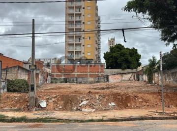 Foto 06 · Terreno de 1.200 m² à venda no Centro de Sorocaba-SP: sua oportunidade de investimento chegou!