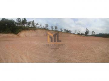 Comercial · 10m² · Terrenos/ Lotes - Comerciais ALUMÍNIO - SP
