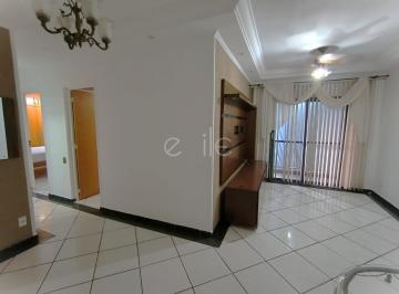 0 · apartamento para aluguel em Jardim Miranda