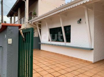0 · casa para aluguel em Jardim Bela Vista