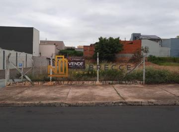Foto 01 · Terreno à venda, Jardim Regina - Indaiatuba/SP