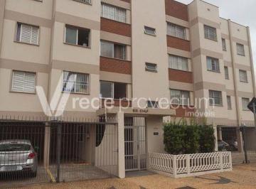 0 · Apartamento a venda e permuta no Campos Eliseos