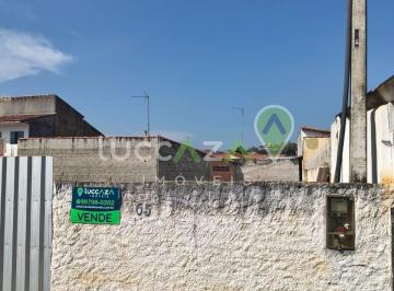 Foto 03 · Terreno à venda em Jacareí-SP, Cidade Jardim: 500m² de oportunidade única!