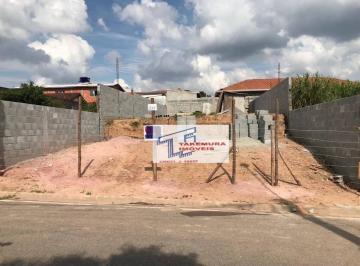 34cb2d89e1ee300fd390a0578198e8a0c2e12d2d · Terreno à venda, 297 m² por R$ 195.000 - Vila Vilma (Mailasqui) - São Roque/SP