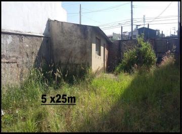 Terreno · 125m² · Terreno à venda em Sorocaba/SP