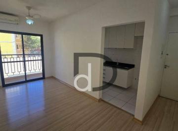 d47cda68173fda329d521a7e9164b62bb64d503d · Apartamento com 3 quartos para alugar, 64 m² por R$ 4.000/mês - Condomínio Residencial Inspirazzione