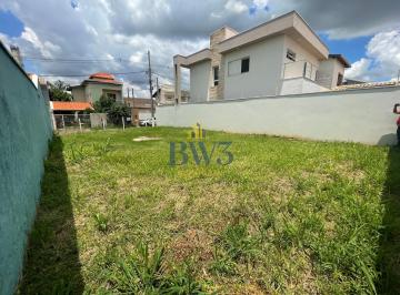 0 · terreno à venda em Residencial Terras do Barão