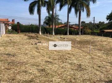 964465de28dbf484bda44f31513c257b81a1093e · Terreno à venda, 1000 m² por R$ 650.000 - Terras de Itaici - Indaiatuba/SP