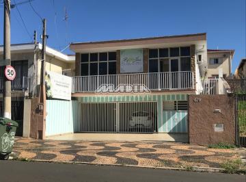 0 · casa à venda em Jardim Nossa Senhora Auxiliadora