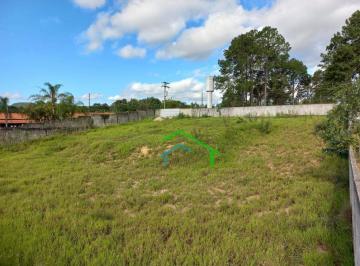 13296351bf1ec35d88c3f403f1a47977124ac3a1 · Terreno à venda, 1000 m² por R$ 199.000,00 - Chácaras Berro D Água - Itu/SP