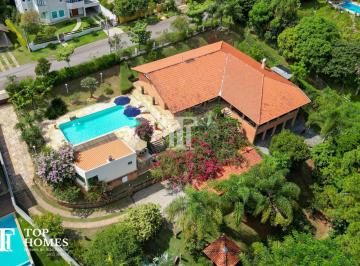 Casa/imóvel de alto padrão à venda no condomínio Parque da Fazenda - Itatiba/Jundiaí · Casa à venda no condomínio Parque da Fazenda - Itatiba/SP