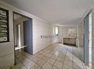 35effed7649975349ebfd07691c7531e8e377234 · Casa com 2 dormitórios para alugar, 65 m² por R$ 1.100/mês - Vila Novo Horizonte - Goiânia/GO