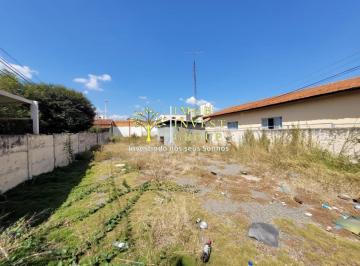 Foto 01 · Terreno para Locação no Parque Boa Esperança Indaiatuba/SP