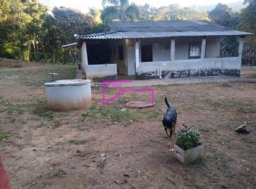 Rural · 80ha · 2 Quartos · 3 Vagas · Sitio iniciado com  5450 metros
