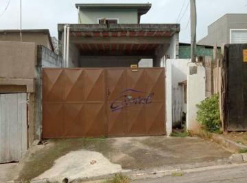 2cf6d72f38bee9632c6b52c4bc04bde69e5aa850 · vendo casa caucaia