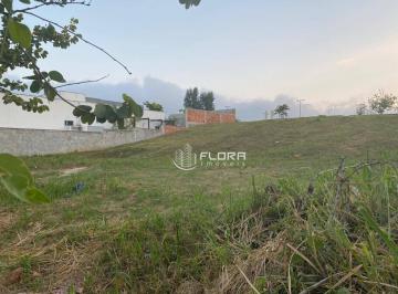 900b903ef3d3a6541eb04cf5059e386cbc1ea1dd · Terreno à venda, 360 m² por R$ 130.000,00 - Inoã - Maricá/RJ