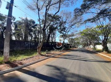 65dee0dc5710cc565b95093494852a2fe9e88b0b · Terreno à venda, 981 m² por R$ 415.000,00 - Loteamento Vale Das Flores - Atibaia/SP