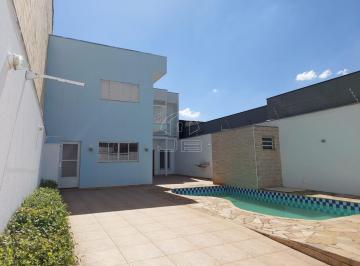 Foto 07 · Casa para alugar no Jardim Terras de Santo Antônio, Hortolândia, SP.