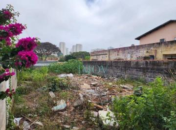 d65ea531617df79dc33f393d7b97d2fd3a0ee586 · Terreno à venda, 300 m² por R$ 620.000,00 - Parque Industrial - São José dos Campos/SP