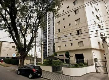 allan-71715018311581.jpg · Cobertura / Penthouse à venda, Santana, São Paulo, SP