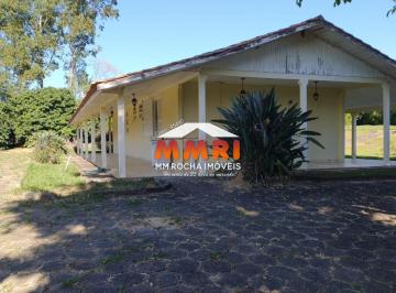 Foto 01 · Chácara de 2.000m² à VENDA no Iperózinho/ CAPELA DO ALTO