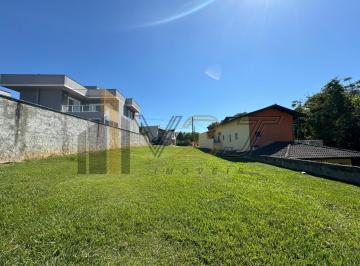 Foto 04 · Terreno + Projeto à venda no Condomínio Reserva dos Vinhedos em Louveira/SP