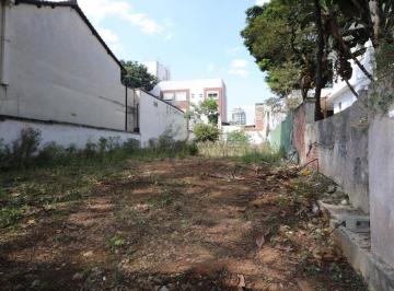 IMÓVEIS-NA-VILA-MARIANA -TERRENO-PRÓXIMA-AO-PARQUE-IBIRAPUERA · Terreno de 495 metros, próximo ao Parque Ibirapuera e Instituto Biológico