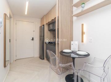 476296  Rua Tenente Coronel Fabri?cio Machado   311  414    (6) · Apartamento para aluguel - em Mont Serrat