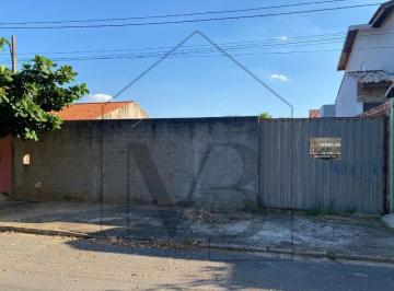Foto 01 · Terreno, Jardim Juliana, Indaiatuba, SP