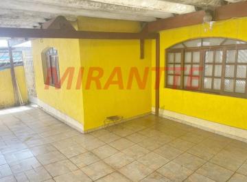 47ae570413f4033f715d64a6212cf0c9.jpg · Casa terrea de 20m² com 3 quartos