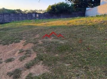 Foto 04 · Terreno a venda condomínio Terras de Jundiaí - Vale Azul em Jundiaí SP
