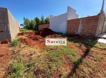 8705ff20a09c8aa5c6f38e5f42b1a8b2d475a1d7 · Terreno à venda, 215 m² por R$ 62.000,00 - Jardim Maria Luiza - Itapuí/SP