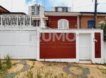0 · casa à venda em Taquaral