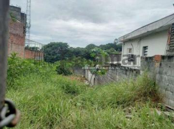 Terreno · 400m² · Terreno Comercial para Locação na Vila Progredior ? 400m²