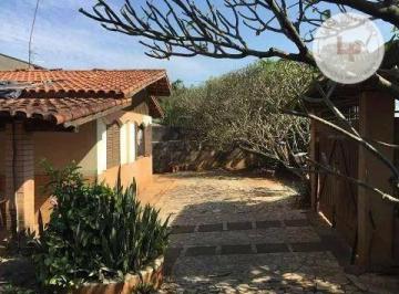 e62b36db3fb50eb353308294462fabd768d0d54b · Chácara à venda, 1200 m² por R$ 900.000,00 - Bairro dos Fernandes - Jundiaí/SP