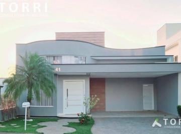 7699b0412a8f9088ce417838d2be56c0ea56e08b · Casa Residencial à venda, Parque Ibiti Reserva, Sorocaba - CA4674.