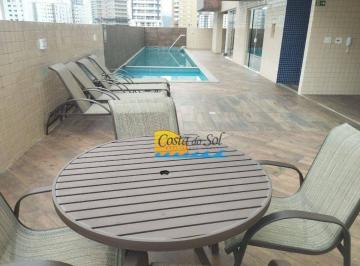 ff4a73e0aee7ddc13b68c6718da53180f4012609 · Apartamento Duplex com 2 dormitórios à venda, 108 m² por R$ 870.000,00 - Vila Guilhermina - Praia Gr