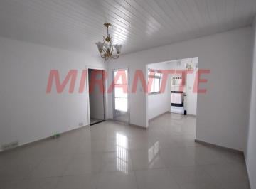 66d5d86609075b73ed4f41a445630133.jpg · Casa terrea com 2 quartos