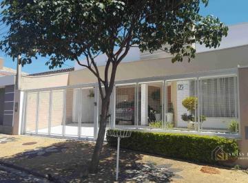 0 · Casa à venda 3 quartos na Vila Nogueira em Campinas