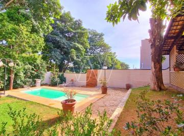 0 · casa para aluguel em Loteamento Caminhos de San Conrado - Sousas