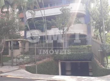 7711-18e5b03b3d-1.jpg · APARTAMENTO HIGIENÓPOLIS RIBEIRÃO PRETO