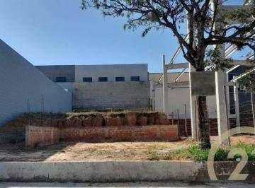 ca3dee8fc692fa65110528dd38c9819346804361 · Terreno à venda, 360 m² por R$ 640.000,00 - Alto da Boa Vista - Sorocaba/SP