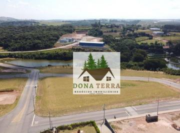 6969f9b93db4778d47a572cc12f6c28f752551a7 · Terreno industrial à venda, 2.208 m² por R$ 1.540.000,00 - Business Park - Itupeva/SP