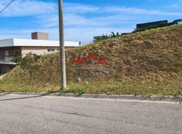 Foto 01 · Terreno a venda no Condomínio Residencial Terras de Jundiaí - Vale Azul em Jundiaí SP